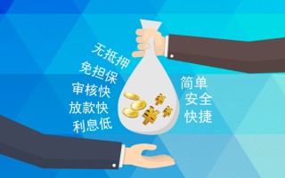 成都上门小额信用贷款-成都上门快速小额贷款-成都上门民间小额借贷